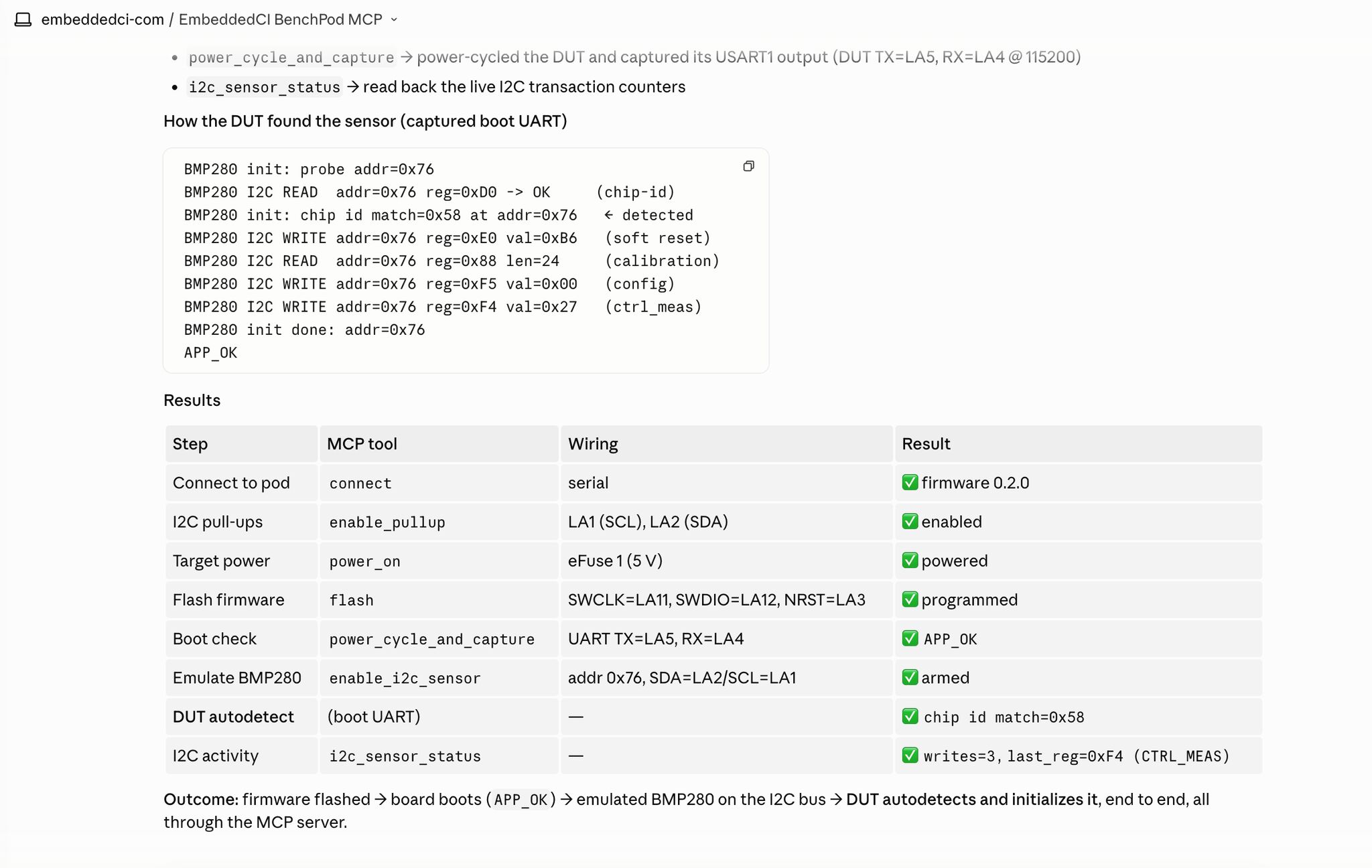 Claude's summary: the captured boot UART showing a BMP280 probe and chip-id match, and a results table mapping each step to the MCP tool, the wiring and the outcome.